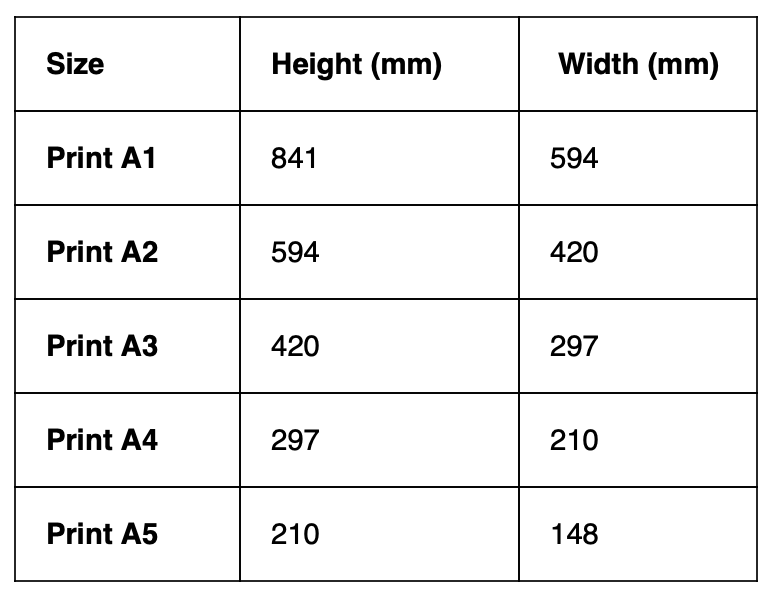 Sizing Guide